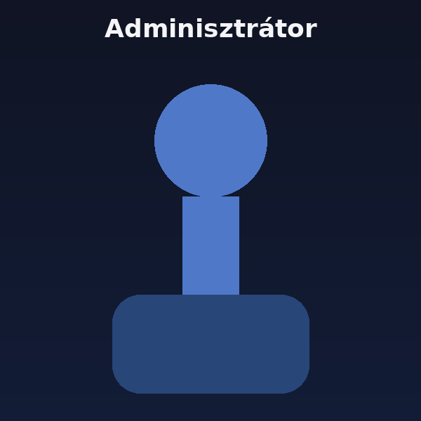 Adminisztrátor